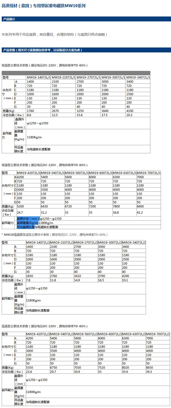 岳陽起重電磁鐵,岳陽起重電磁鐵制造,永磁吸吊器設(shè)計(jì),岳陽中卓電氣有限公司