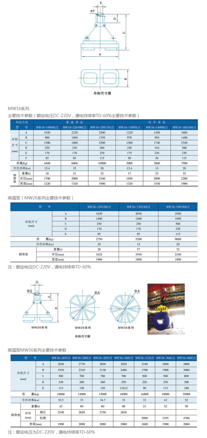 岳陽起重電磁鐵,岳陽起重電磁鐵制造,永磁吸吊器設(shè)計,岳陽中卓電氣有限公司