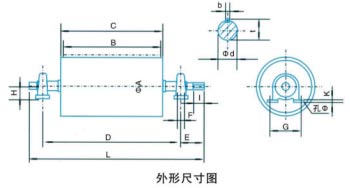 岳陽起重電磁鐵,岳陽起重電磁鐵制造,永磁吸吊器設(shè)計,岳陽中卓電氣有限公司