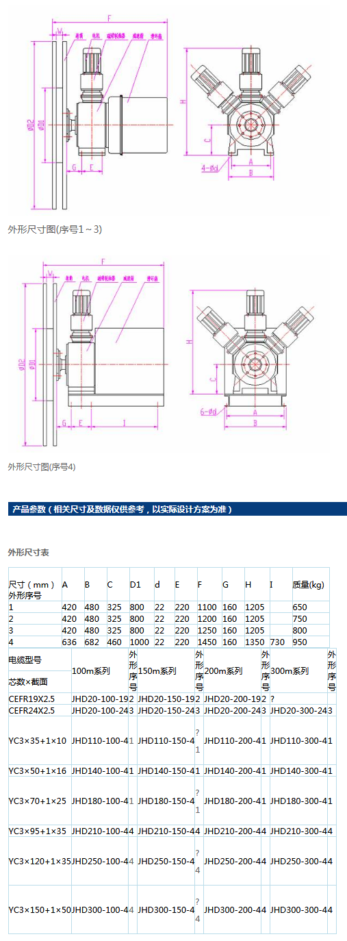 岳陽起重電磁鐵,岳陽起重電磁鐵制造,永磁吸吊器設計,岳陽中卓電氣有限公司